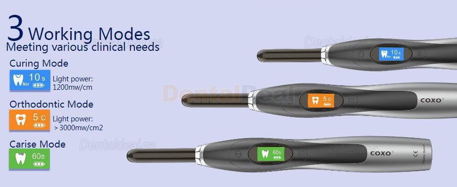 YUSENDNET DB686 HONOR LED Curing Light with Light Meter & Caries Detector